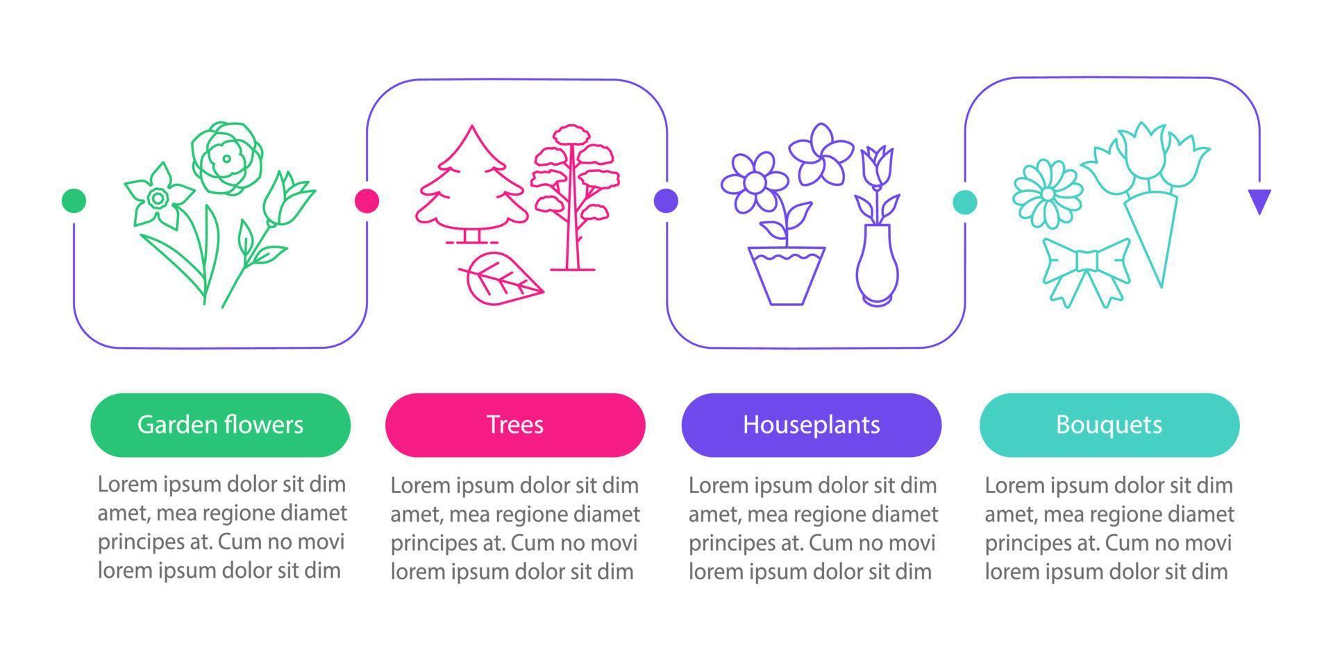 plantilla de infografía de vector de flora. plantas. diseño de presentación de negocios. flores de jardín, árboles, plantas de interior, ramos. pasos y opciones de visualización de datos. gráfico de la línea de tiempo del proceso. diseño del flujo de trabajo