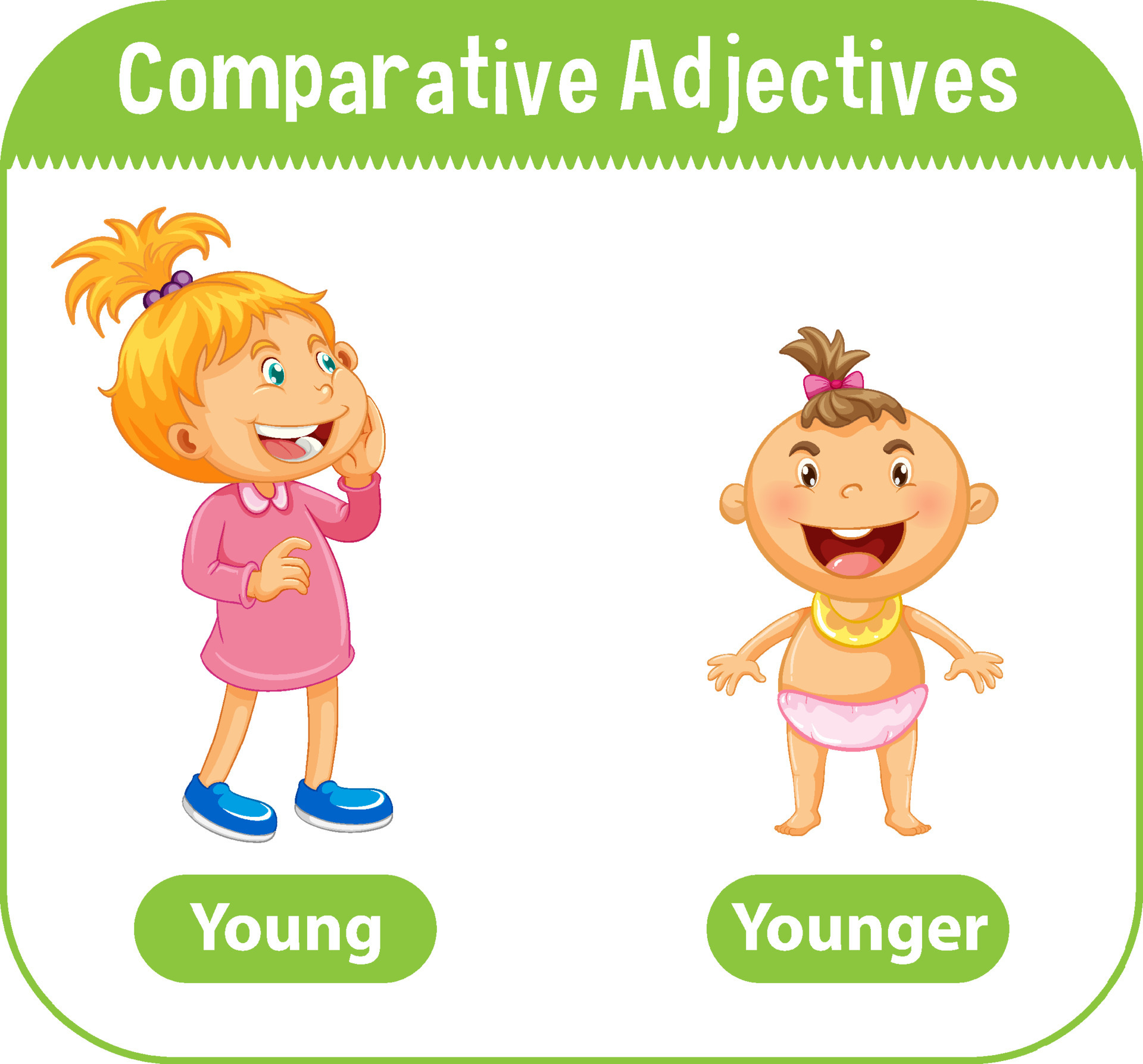 Буду собираться по английски. Adjectives Flashcards. Comparative adjectives pictures. Double Comparative.