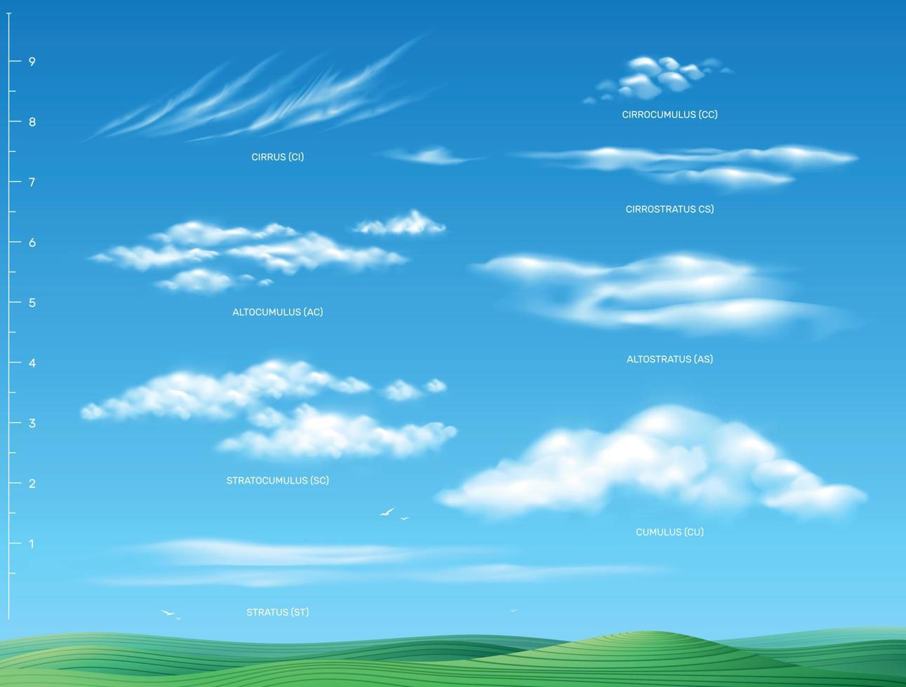 conjunto realista de infografías de nubes vector