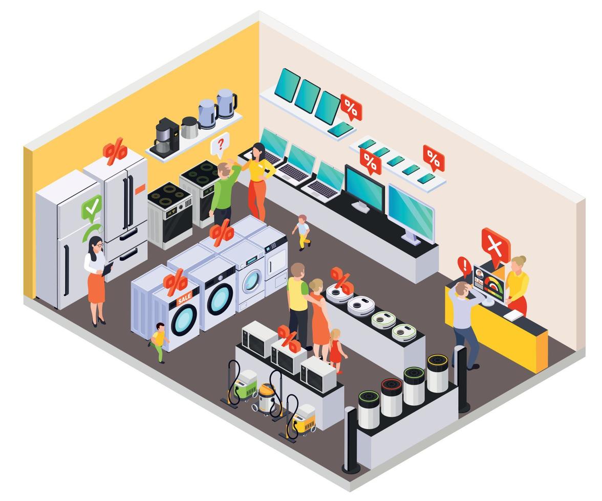 Household Appliances Loan Composition vector