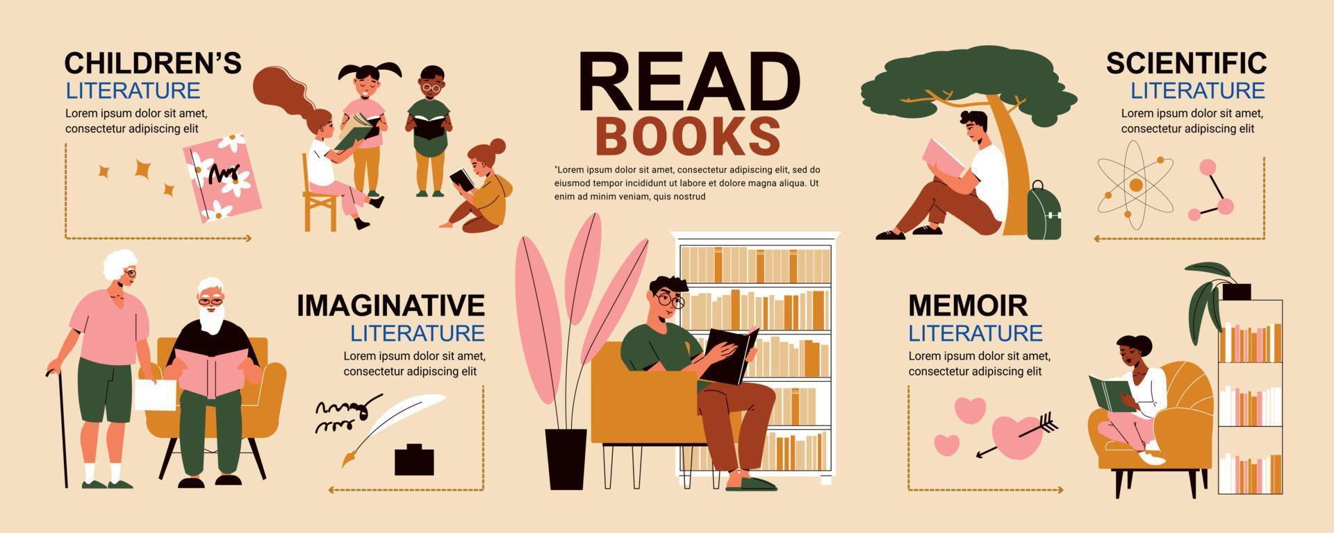 Reading Books Flat Infographics vector