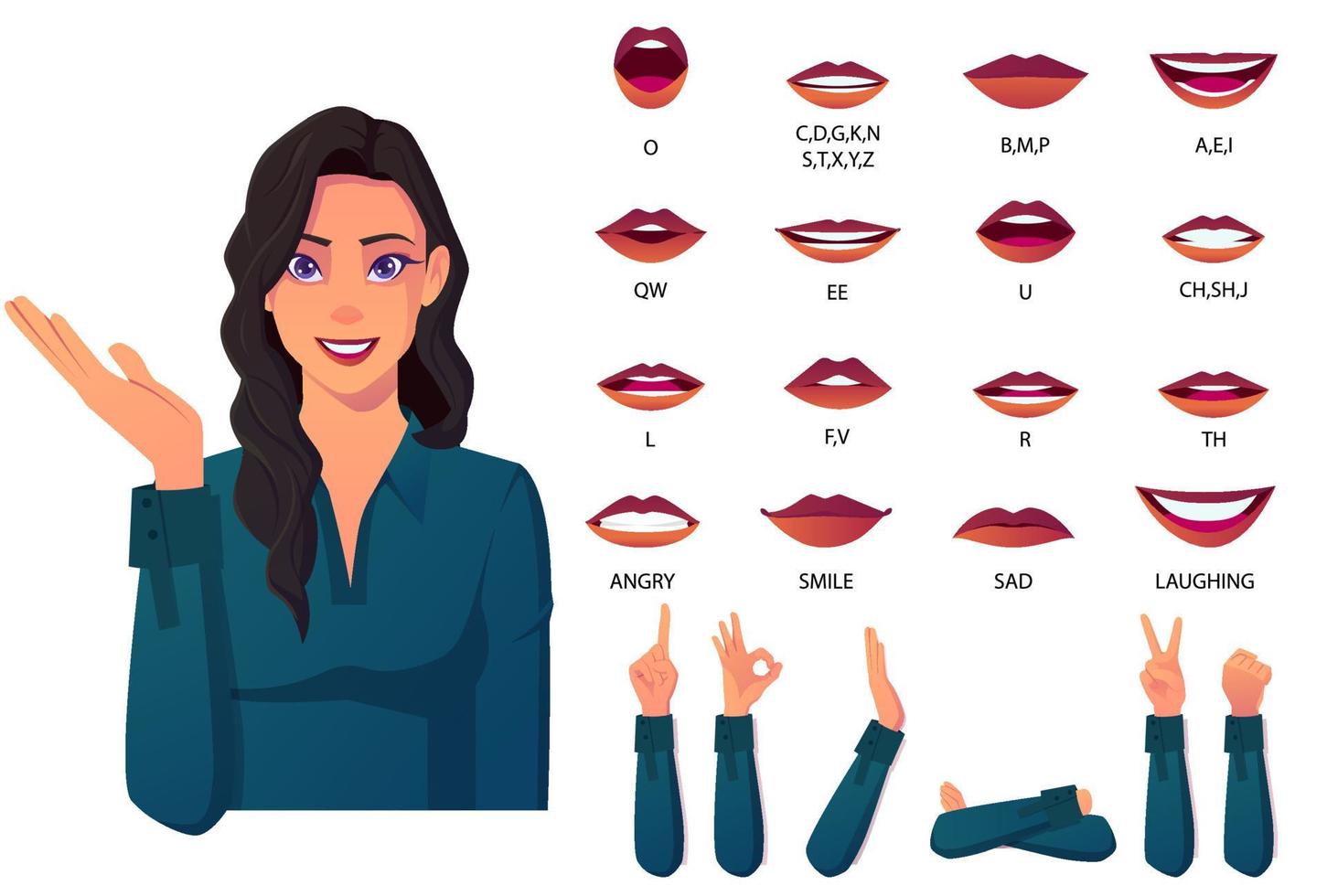 Beautiful Woman Mouth Animation and Lip Sync Creation. design vector