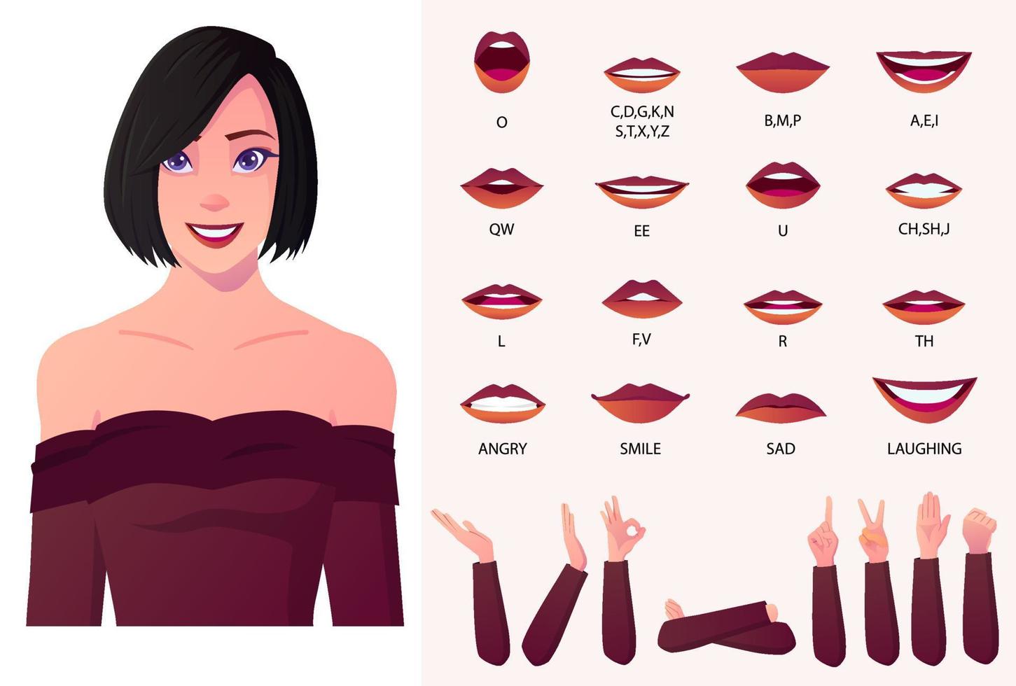 hermosa mujer de moda, sincronización de labios y paquete de animación facial con gestos con las manos. vector