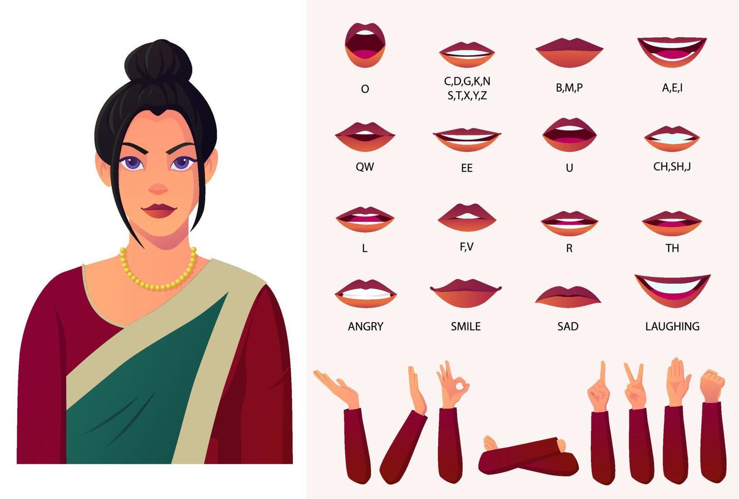 mujer india con sincronización de labios de carácter sari y animación de boca con diferentes gestos con las manos premium vector