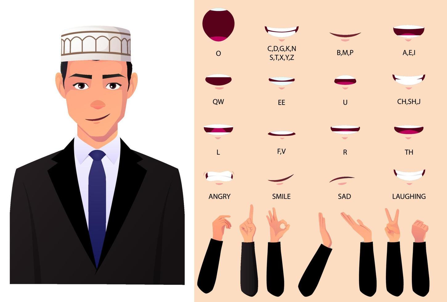 Muslim Man In Suit Lip Sync And Animation Set, with Hand Gesture. vector