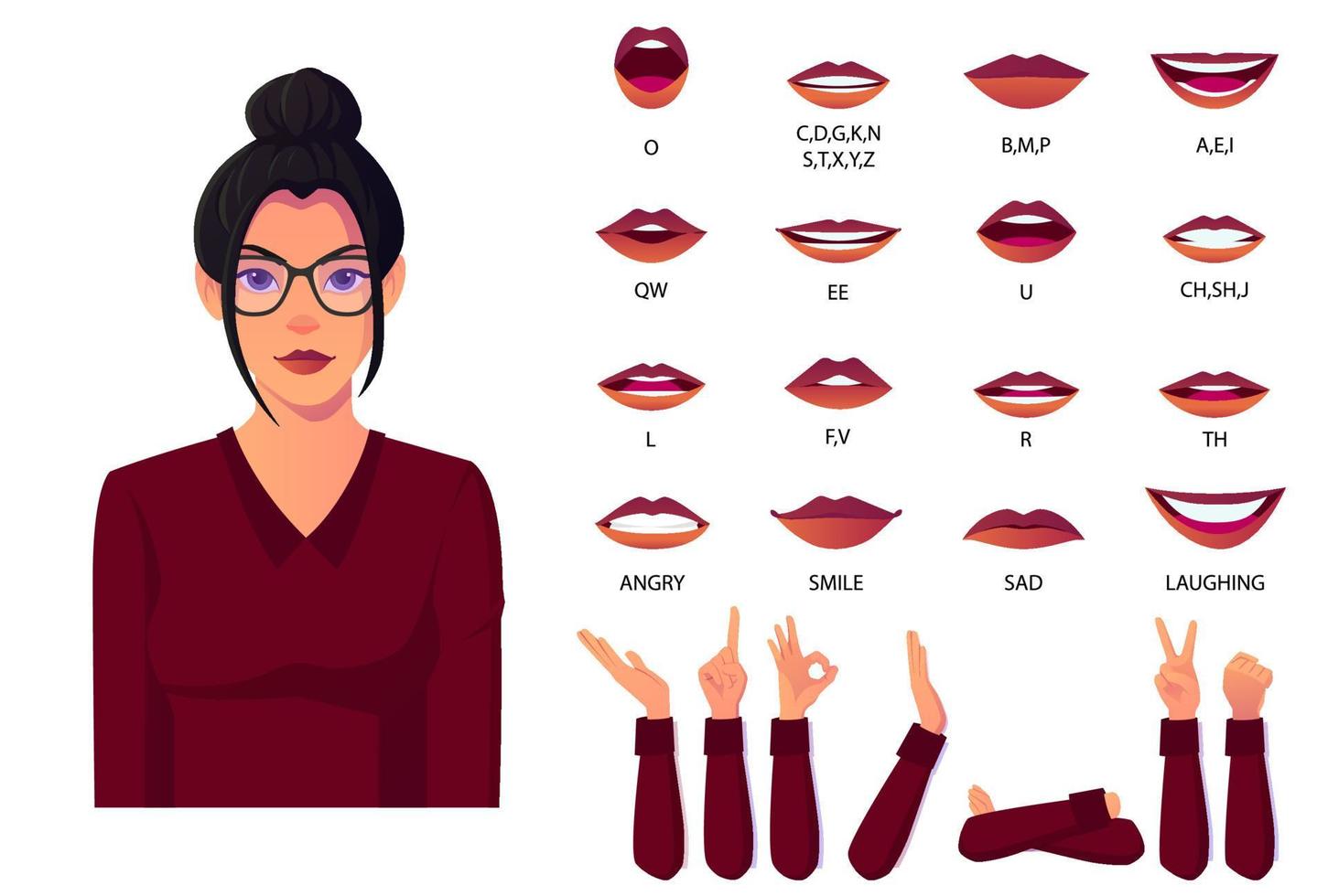 Conjunto de animación de boca con personaje de dibujos animados femenino para sincronización de labios y pronunciación del habla con varios gestos con las manos vector premium. diseño