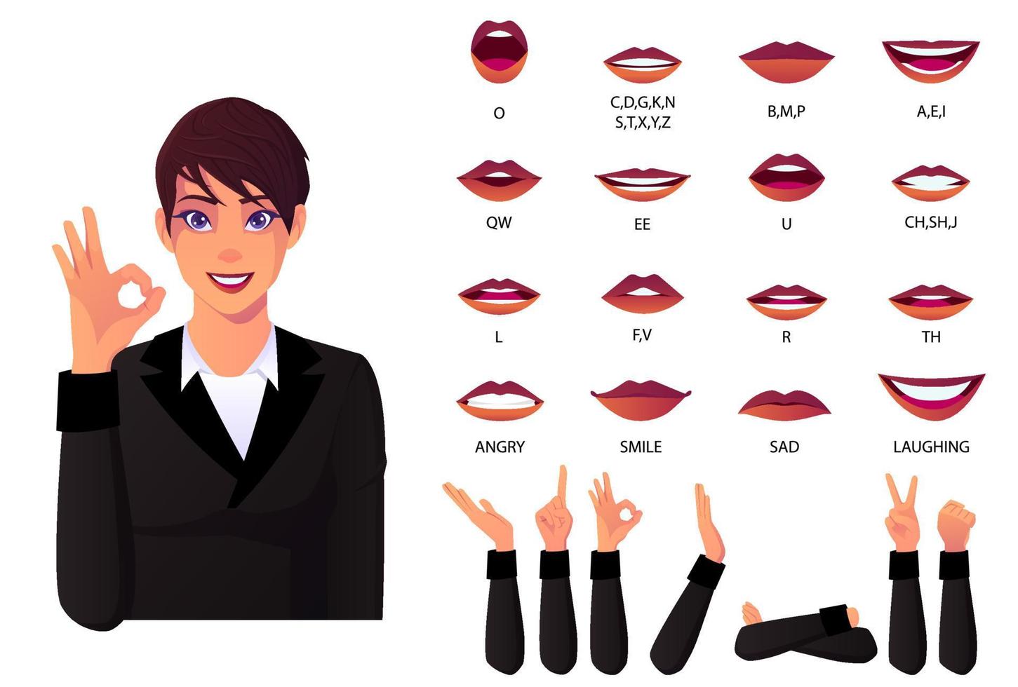 conjunto de animación de boca y sincronización de labios para la pronunciación del alfabeto empresaria. Animación de labios con diferentes expresiones de labios y diseño de emociones. vector