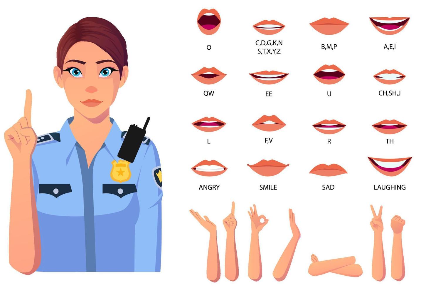 Conjunto de animación de boca de mujer policía y gestos con las manos vector premium