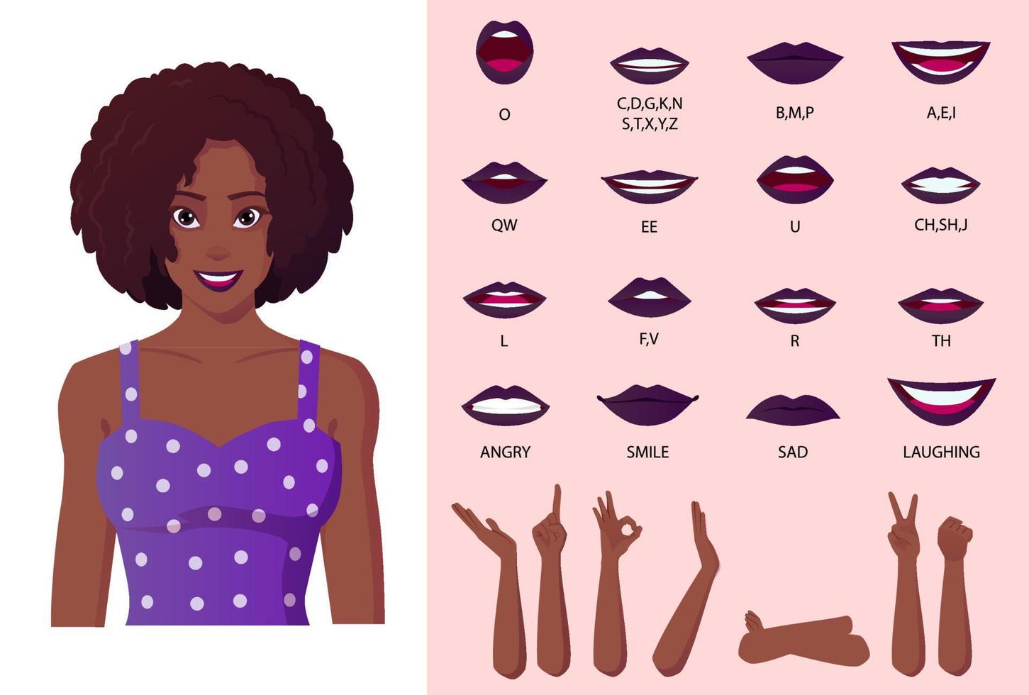 animación de boca y creación de sincronización de labios. hermosa mujer negra afroamericana con vestido morado con pelo afro rizado. vector