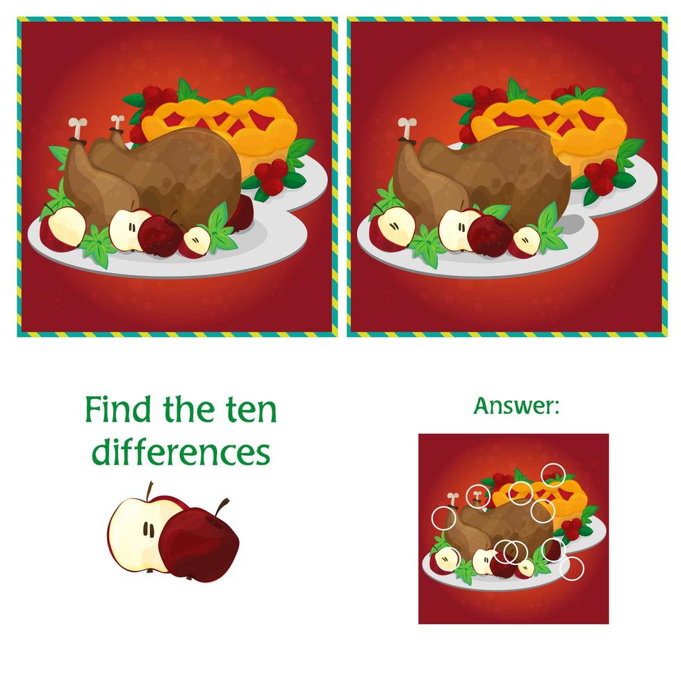 juego visual para niños. tarea - encuentra 10 diferencias 4567128 Vector en Vecteezy juego visual para niños. tarea - encuentra 10 diferencias 4567128 Vector en Vecteezy