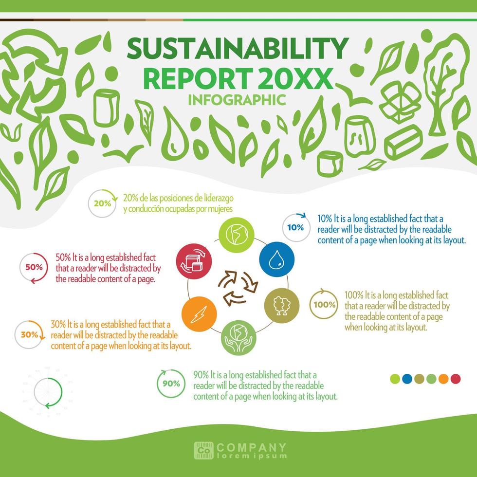 Sustainability infographic. Graphic report with measurements and statistics for a company or factory that promotes environmental care. Renewable energies, water reduction, paper, cardboard. Protection vector