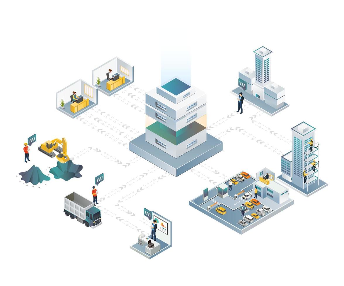 Branch workers send data to the center vector