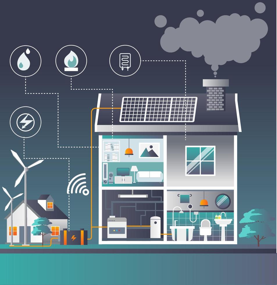 Flat isometric vector illustration, the flow of power from a windmill to become electricity