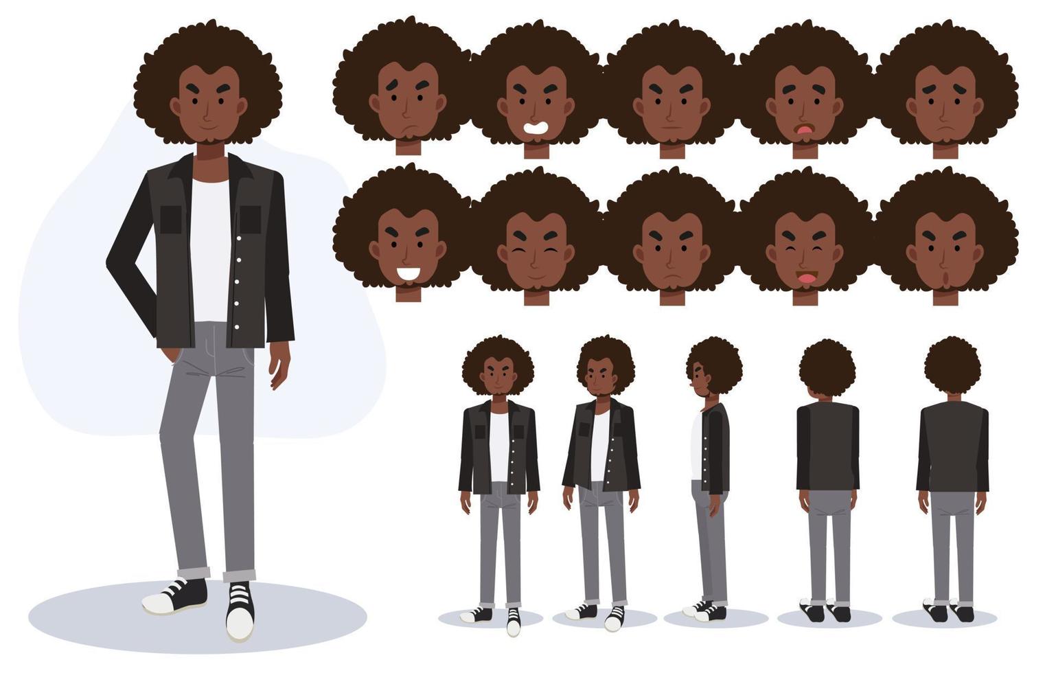 Casual man ,Front, side, back view animated character. Flat Vector Character creation set with various views, Cartoon style, flat vector illustration. Emotion.