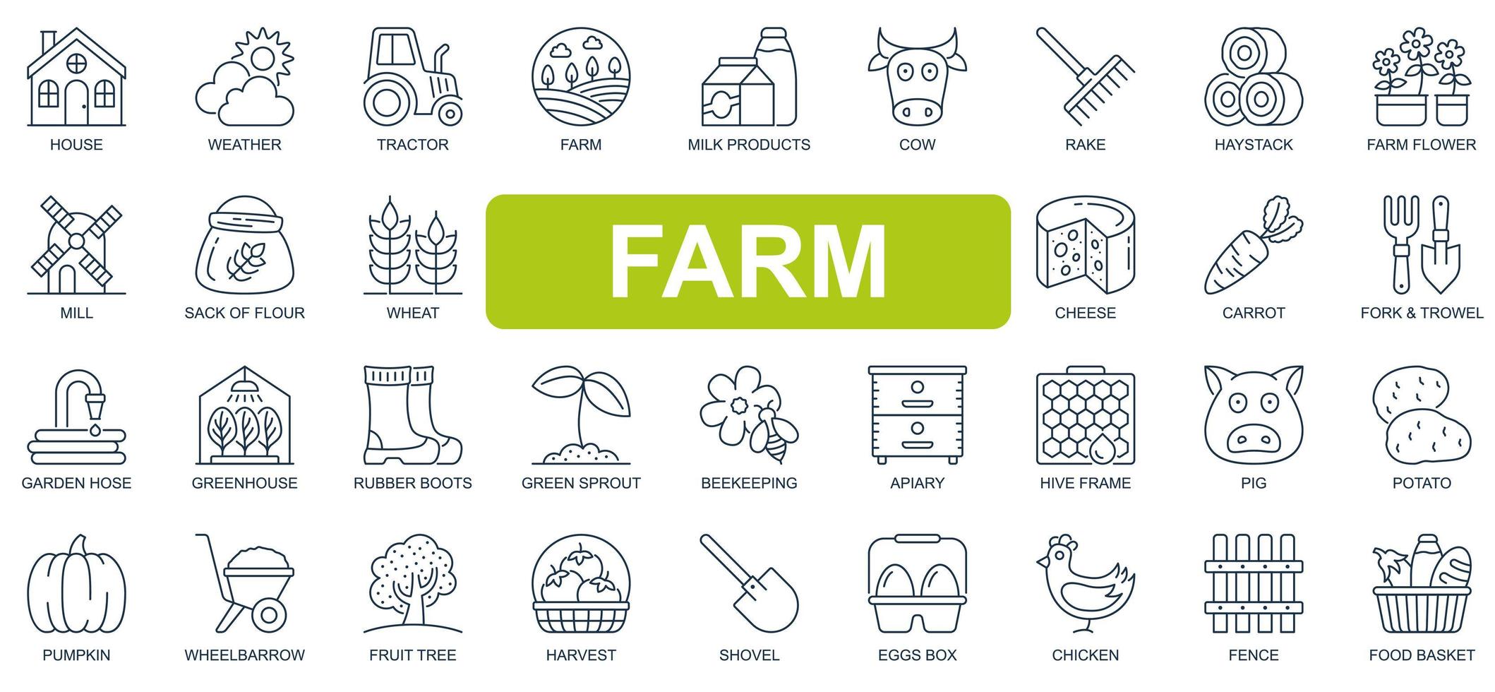 Farm concept simple line icons set. Bundle of house, tractor, milk products, cow, cheese, carrot, garden, greenhouse, beekeeping and other. Vector pack outline symbols for website or mobile app design