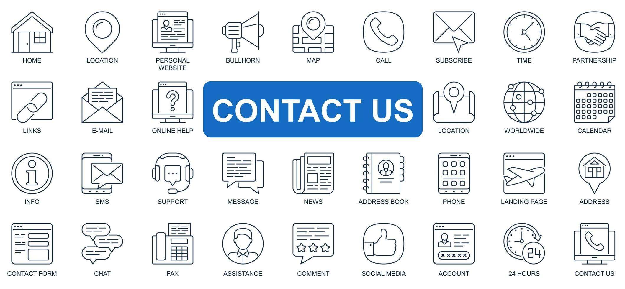 Contact us concept simple line icons set. Bundle of location, subscribe, partnership, link, email, online help, info, support and other. Vector pack outline symbols for website or mobile app design