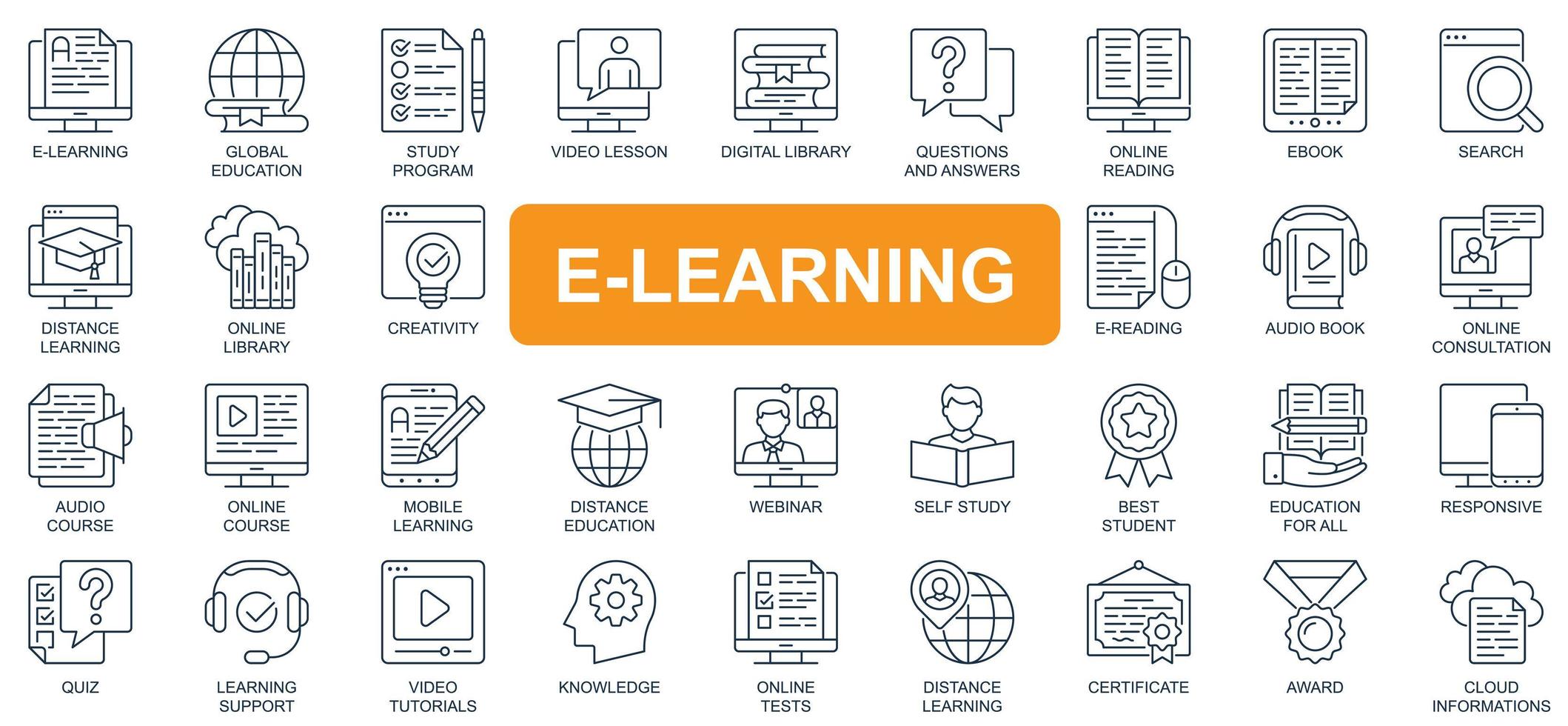 E-learning concept simple line icons set. Bundle of global education, study program, video lesson, digital library, webinar and other. Vector pack outline symbols for website or mobile app design