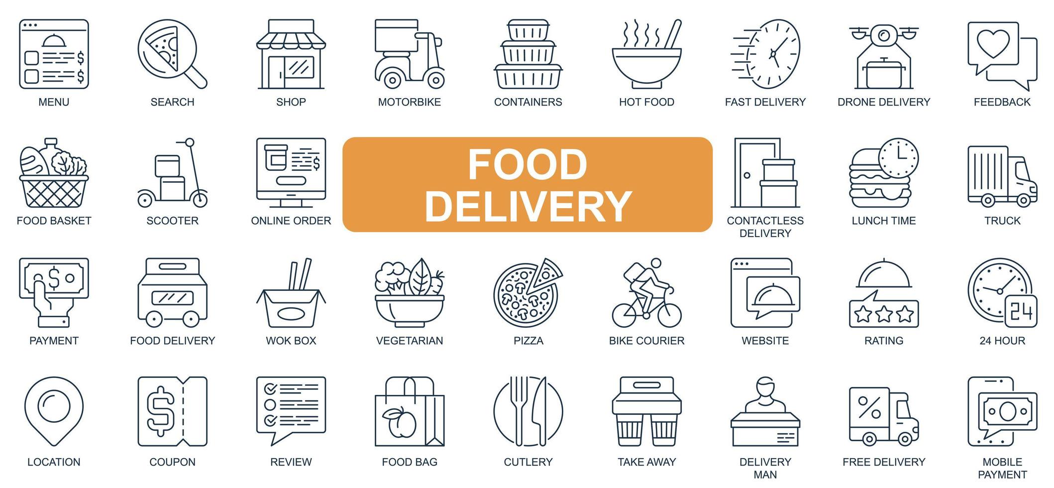 Food delivery concept simple line icons set. Bundle of menu, search, shop, feedback, online order, lunch time, payment, courier and other. Vector pack outline symbols for website or mobile app design