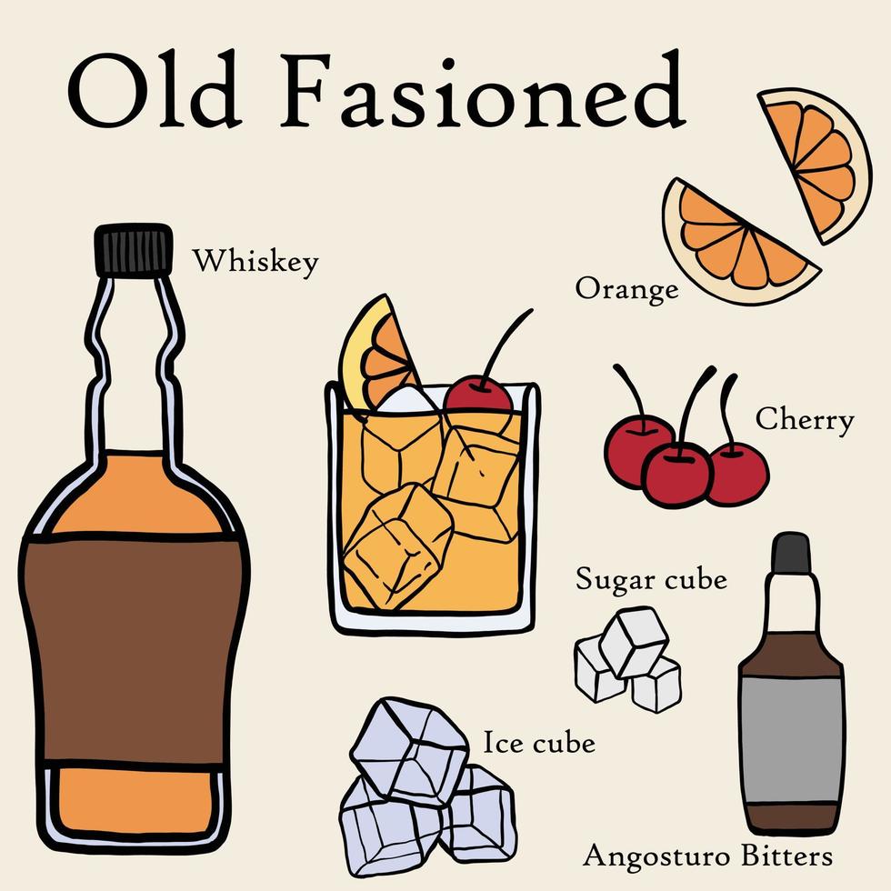 doodle freehand sketch drawing of old fasioned cocktail recipe. vector