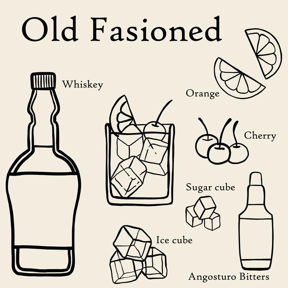 doodle freehand sketch drawing of old fasioned cocktail recipe. vector