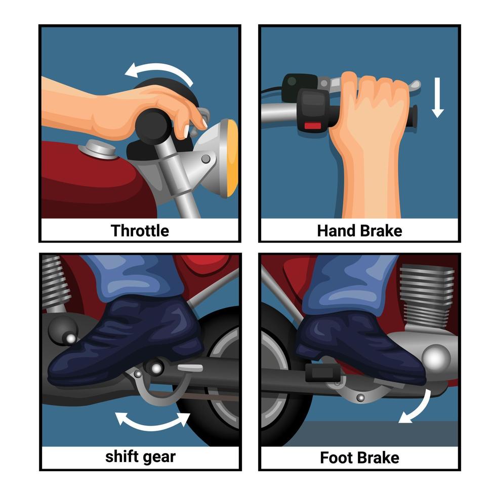 Motorcycle riding instruction symbol set in cartoon illustration vector