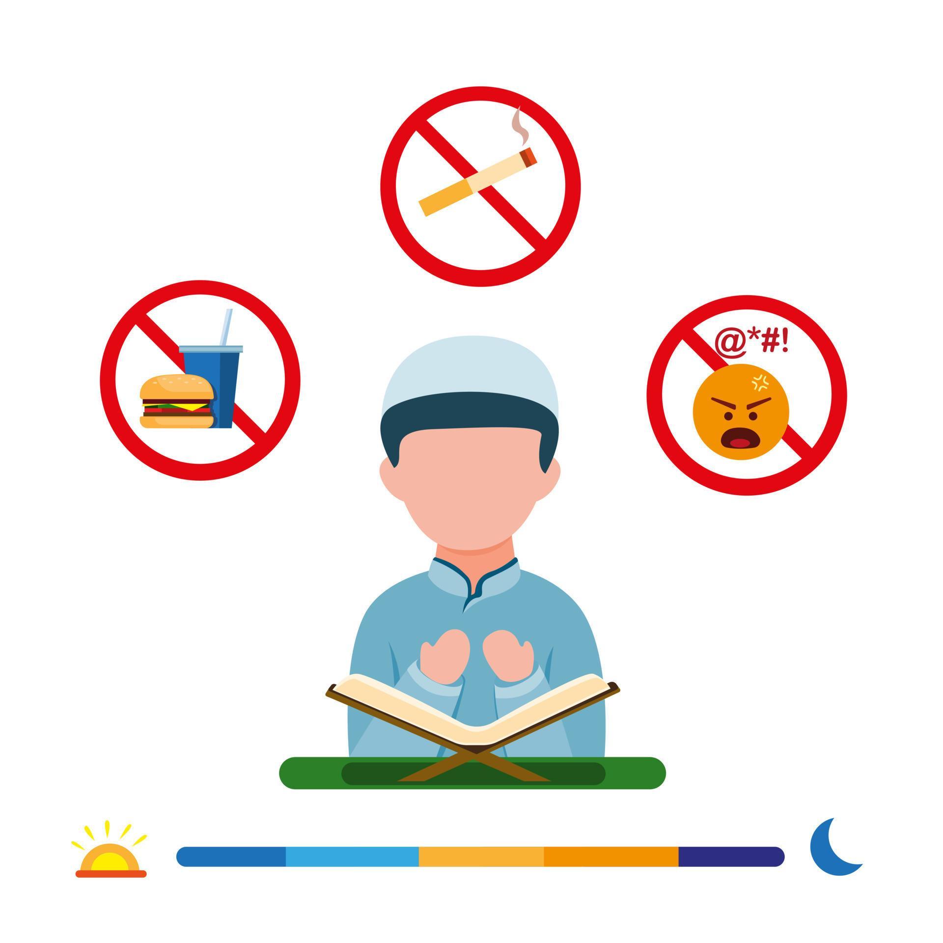 ramadan rules for fasting