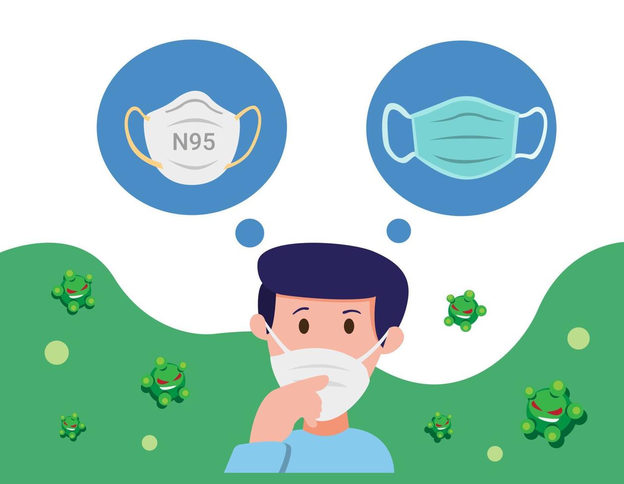 confused man choosing face mask to protection from virus and pollution, medical face mask for infection disease in cartoon flat illustration editable vector