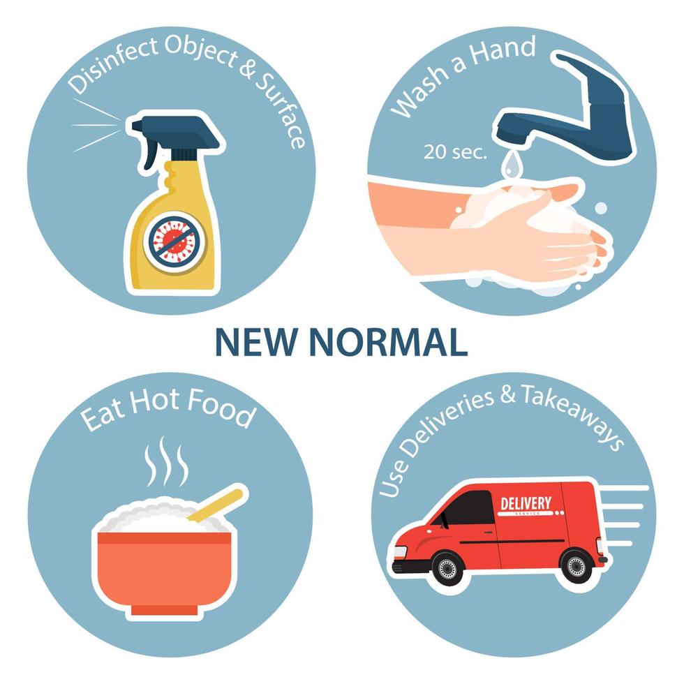 New normal lifestyle concept. after the coronavirus or covid-19 causing the way of life. Disinfect Object and Surface, Wash a Hand, Eat Hot Food, Use Delivery and Takeaways infographic template vector