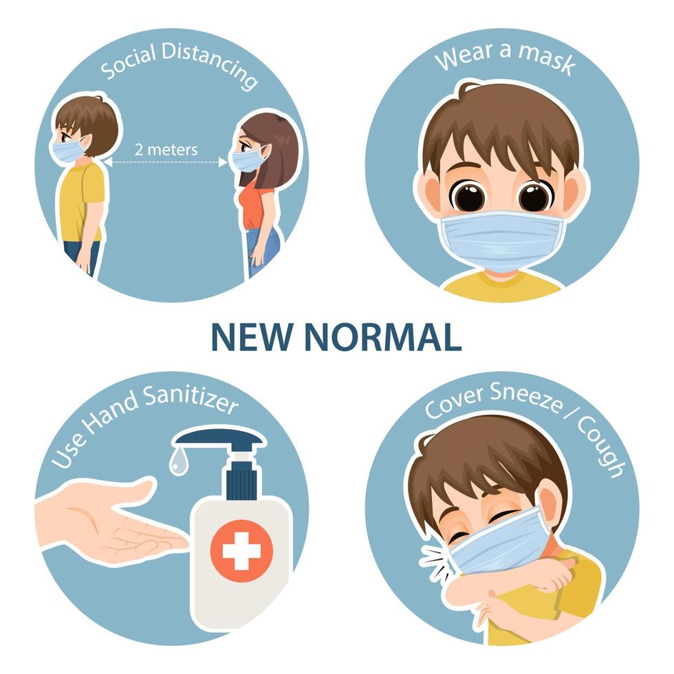 New normal lifestyle concept. after the coronavirus or covid-19 causing the way of life. Social Distancing, Wear a Mask, Use Hand Sanitizer and Cover Sneeze or Cough infographic template vector