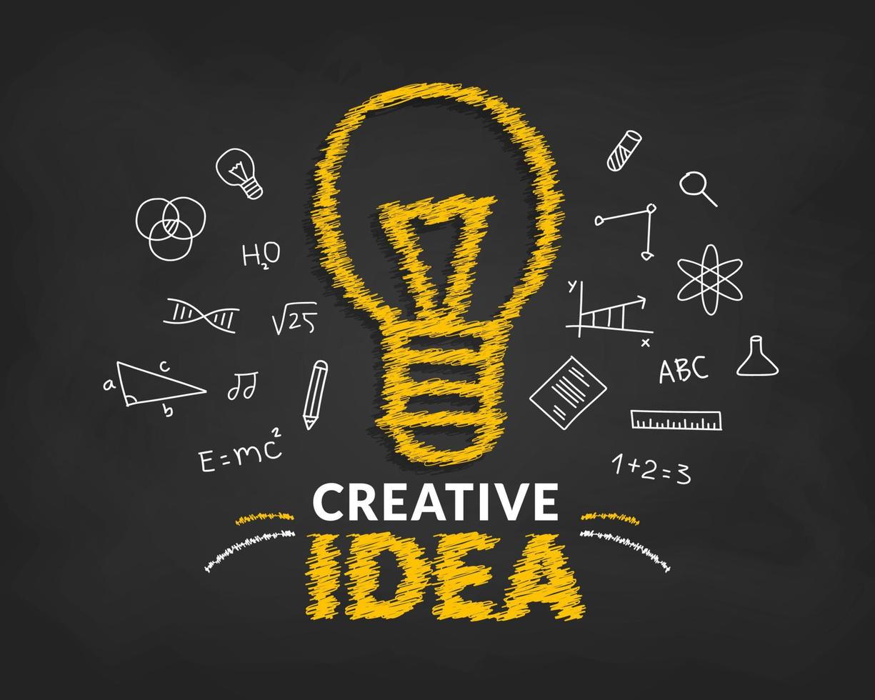 anunciar puesta de sol público Concepto de ideas creativas con bombilla de doodle y letras de tipografía de fondo de idea, inspiración, innovación, creatividad 4604518 Vector en Vecteezy anunciar puesta de sol público Concepto de ideas creativas con bombilla de doodle y letras de tipografía de fondo de idea, inspiración, innovación, creatividad 4604518 Vector en Vecteezy