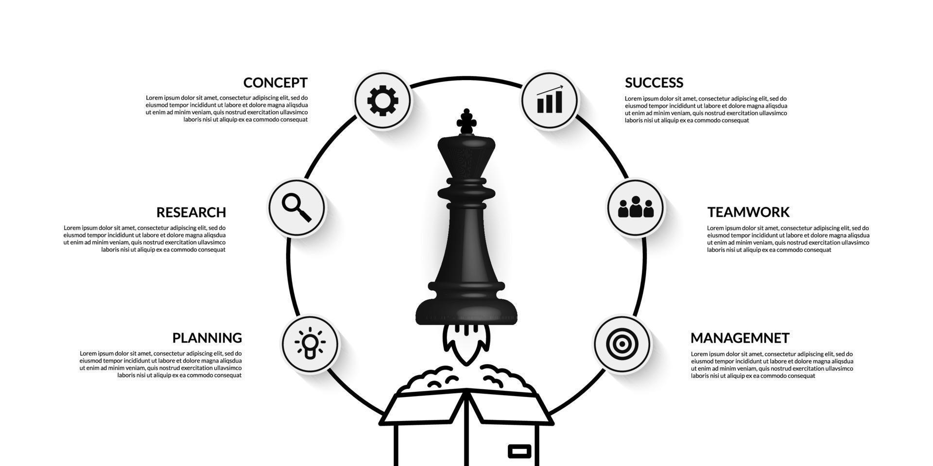 Chess king launching out of the box infographic with multiple options, concept of business strategy and management vector