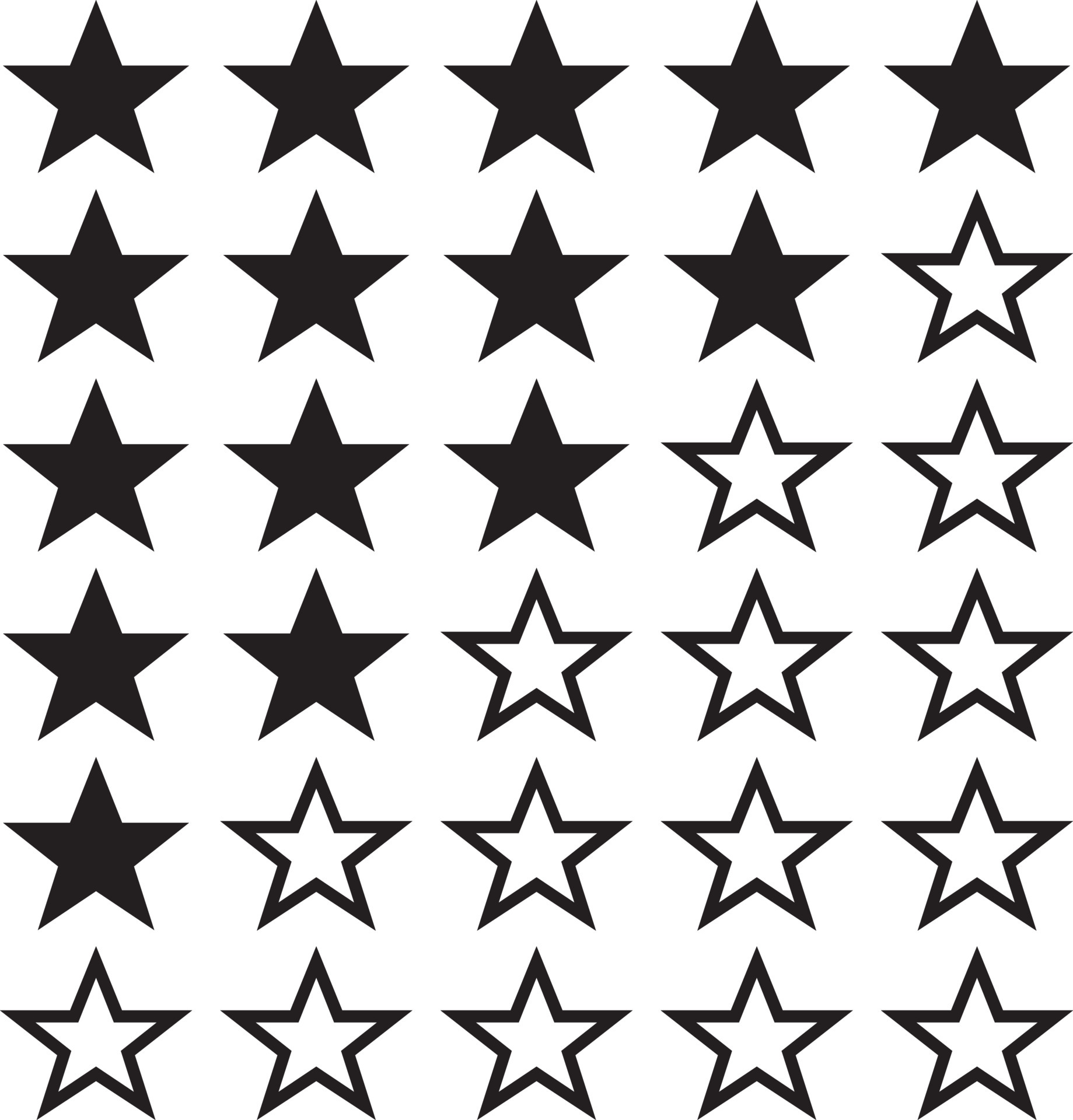 5 Star Review Rating Stars 4607608 Vector Art At Vecteezy 5-star-review-rating-stars-4607608-vector-art-at-vecteezy
