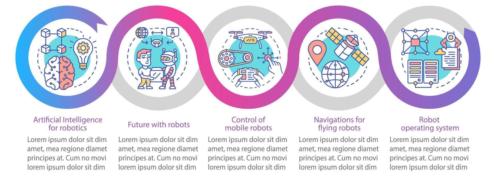 Robotics courses vector infographic template. Business presentation design elements. Data visualization with five steps and options. Process timeline chart. Workflow layout with linear icons