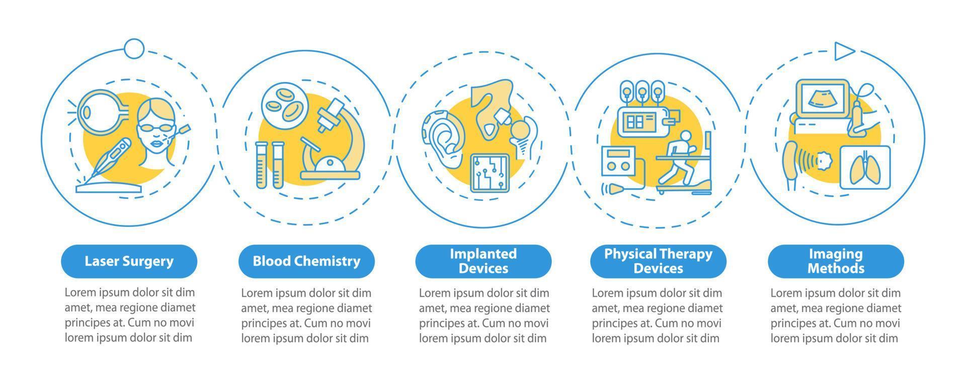 Biomedical engineering vector infographic template. Business presentation design elements. Data visualization with five steps and options. Process timeline chart. Workflow layout with linear icons