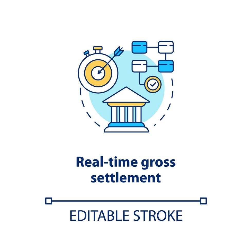Real time gross settlement concept icon. Funds transfer procedure idea thin line illustration. RTGS. Payment settling. Banking system. Vector isolated outline drawing. Editable stroke