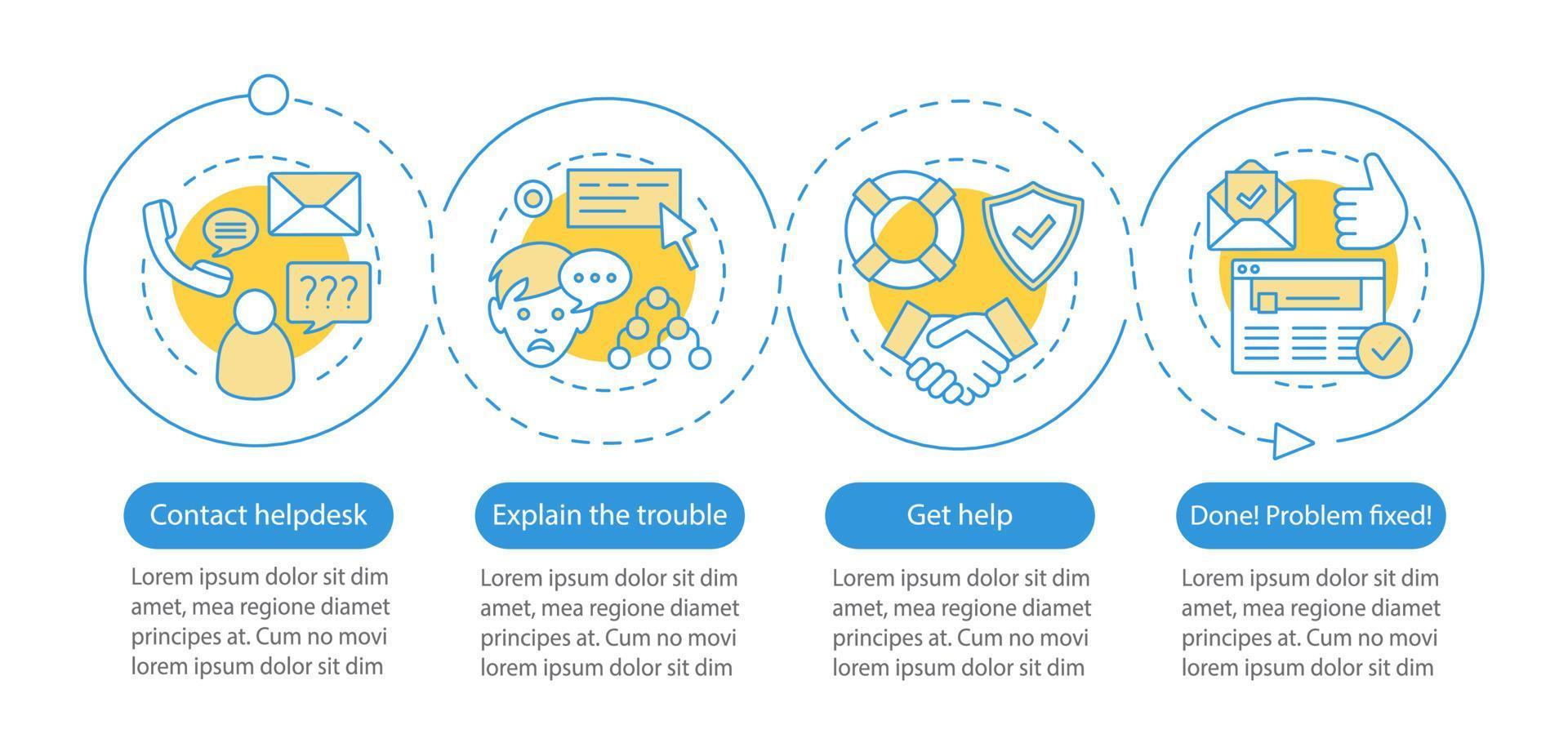 Customer service vector infographic template. Customer support. Client manager. Infocenter. Data visualization with four steps and options. Process timeline chart. Workflow layout with icons