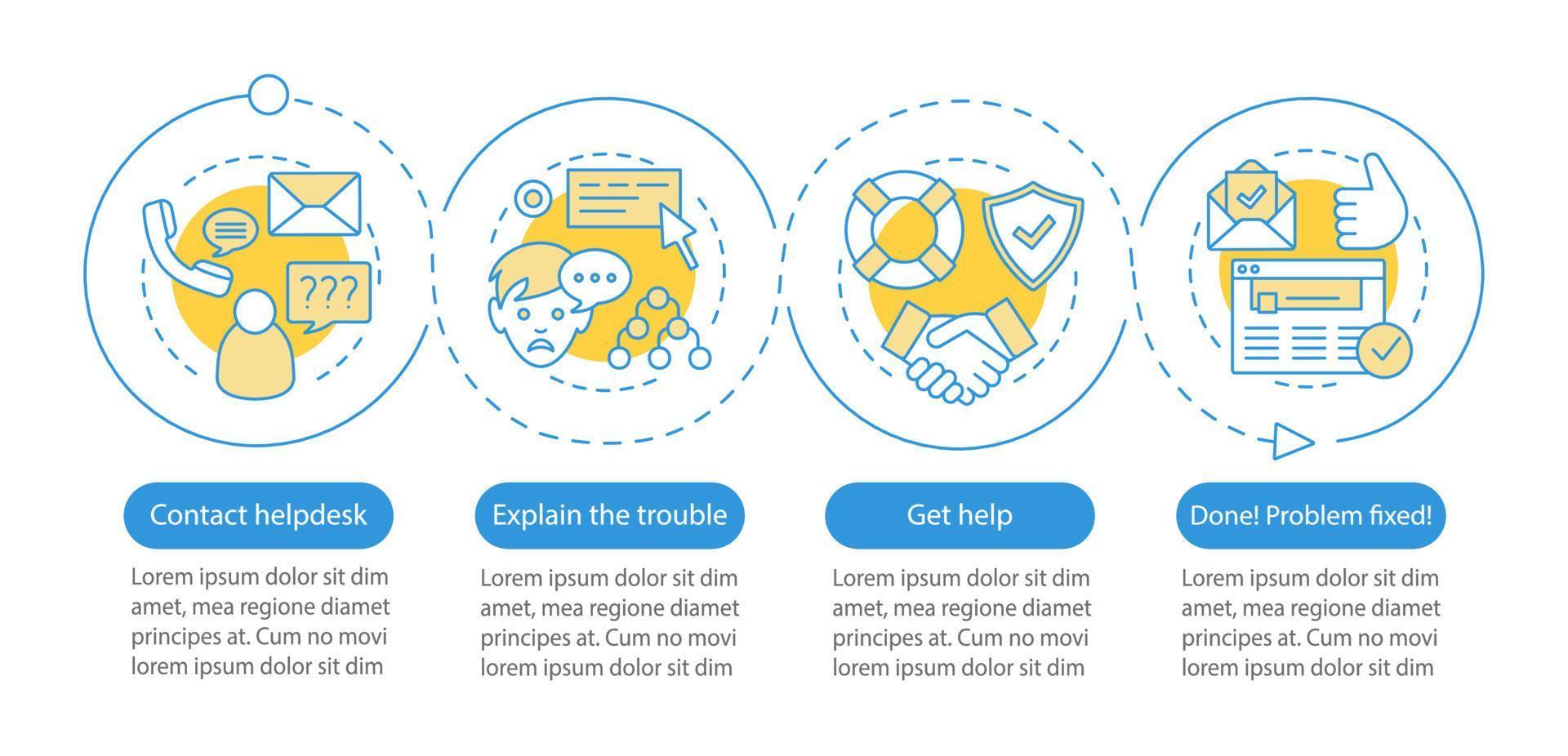 plantilla de infografía de vector de servicio al cliente. Atención al cliente. Gerente de clientes. infocenter. visualización de datos con cuatro pasos y opciones. gráfico de la línea de tiempo del proceso. diseño de flujo de trabajo con iconos