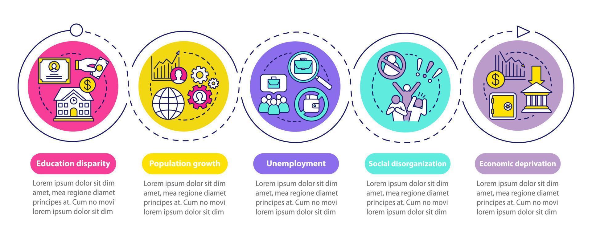 Social problems vector infographic template. Unemployment, economic deprivation, population growth. Data visualization with five options. Process timeline chart. Workflow layout with linear icons
