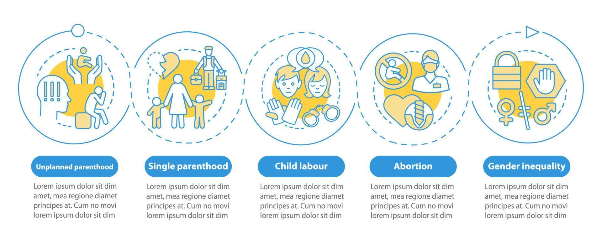 Social issues vector infographic template. Single parenthood, child labour, abortion, gender inequality. Data visualization with five steps. Process timeline chart. Workflow layout with linear icons