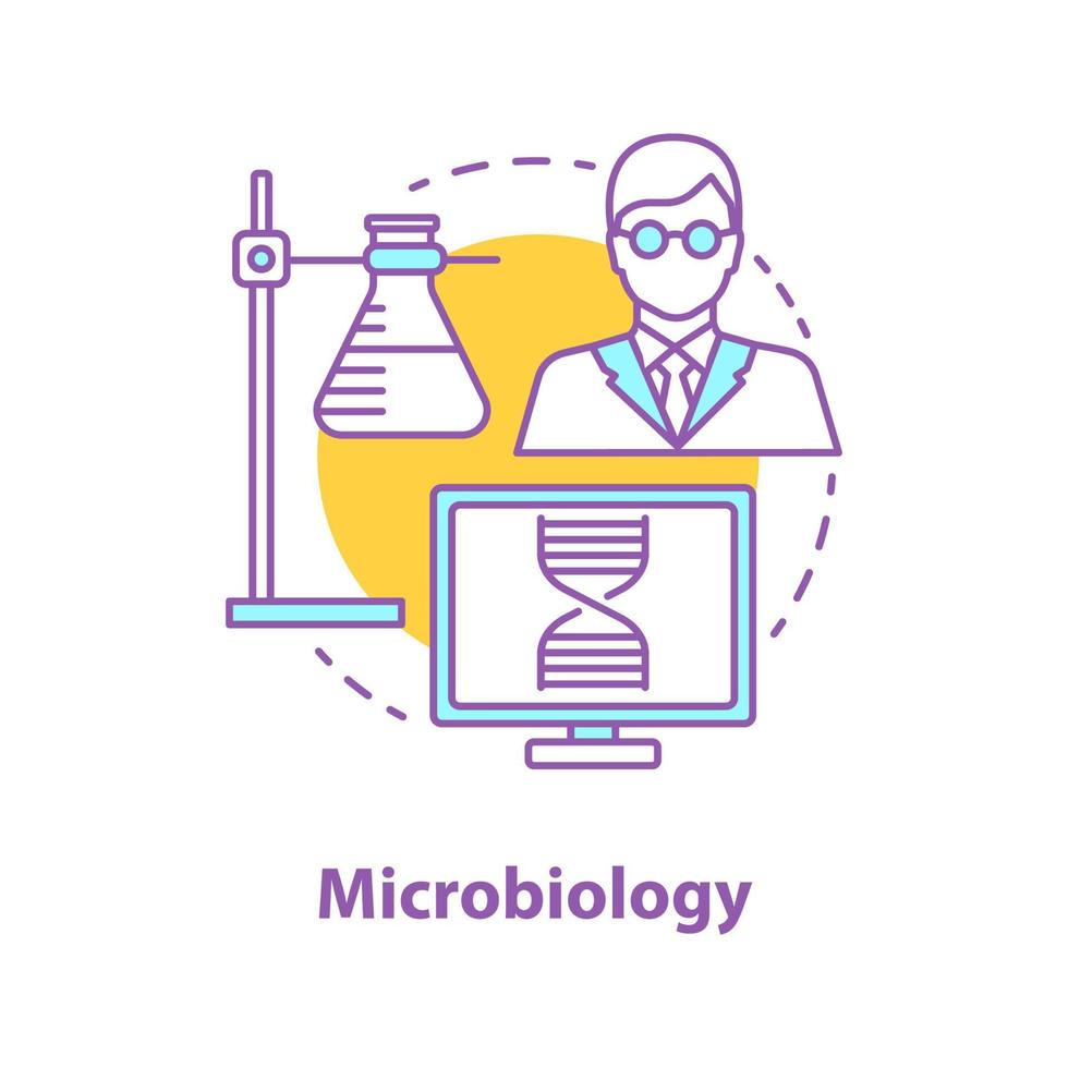 Microbiology concept icon. Science lab idea thin line illustration. Study of microorganisms. Ring stand with flask, microbiologist, laboratory computer. Vector isolated outline drawing