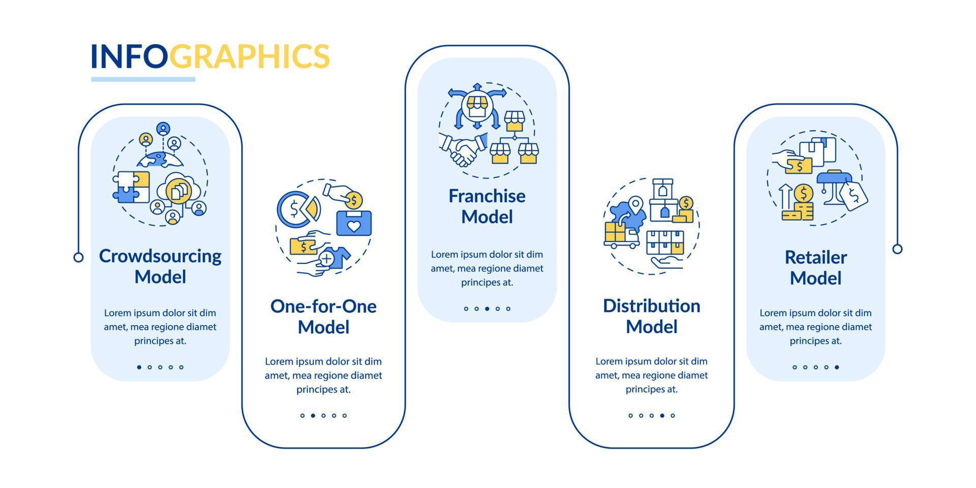 Different business model blue vector infographic template. Enterprise presentation outline design elements. Data visualization with 5 step. Process timeline info chart. Workflow layout with line icons