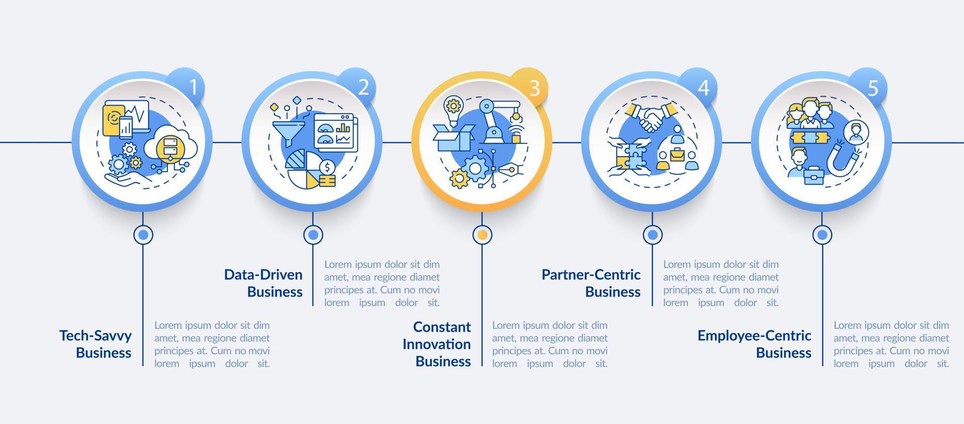 Business model approach blue vector infographic template. Enterprise presentation outline design elements. Data visualization with 5 steps. Process timeline info chart. Workflow layout with line icons