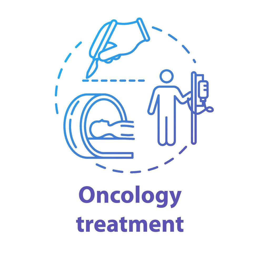 Oncology treatment concept icon. Chemotherapy, surgical and radiological treatment of cancer. Tumor cure idea thin line illustration. Vector isolated outline RGB color drawing
