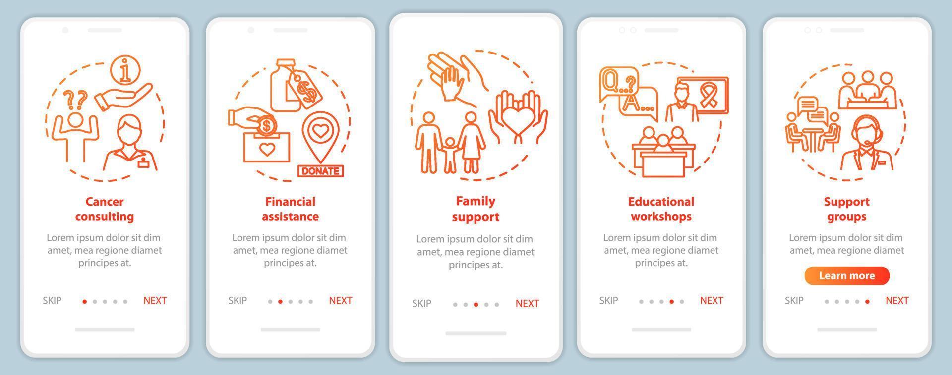 Oncology help onboarding mobile app page screen with concepts. Illness treatment walkthrough five steps graphic instructions. Financial assistance. UI vector template with RGB color illustrations