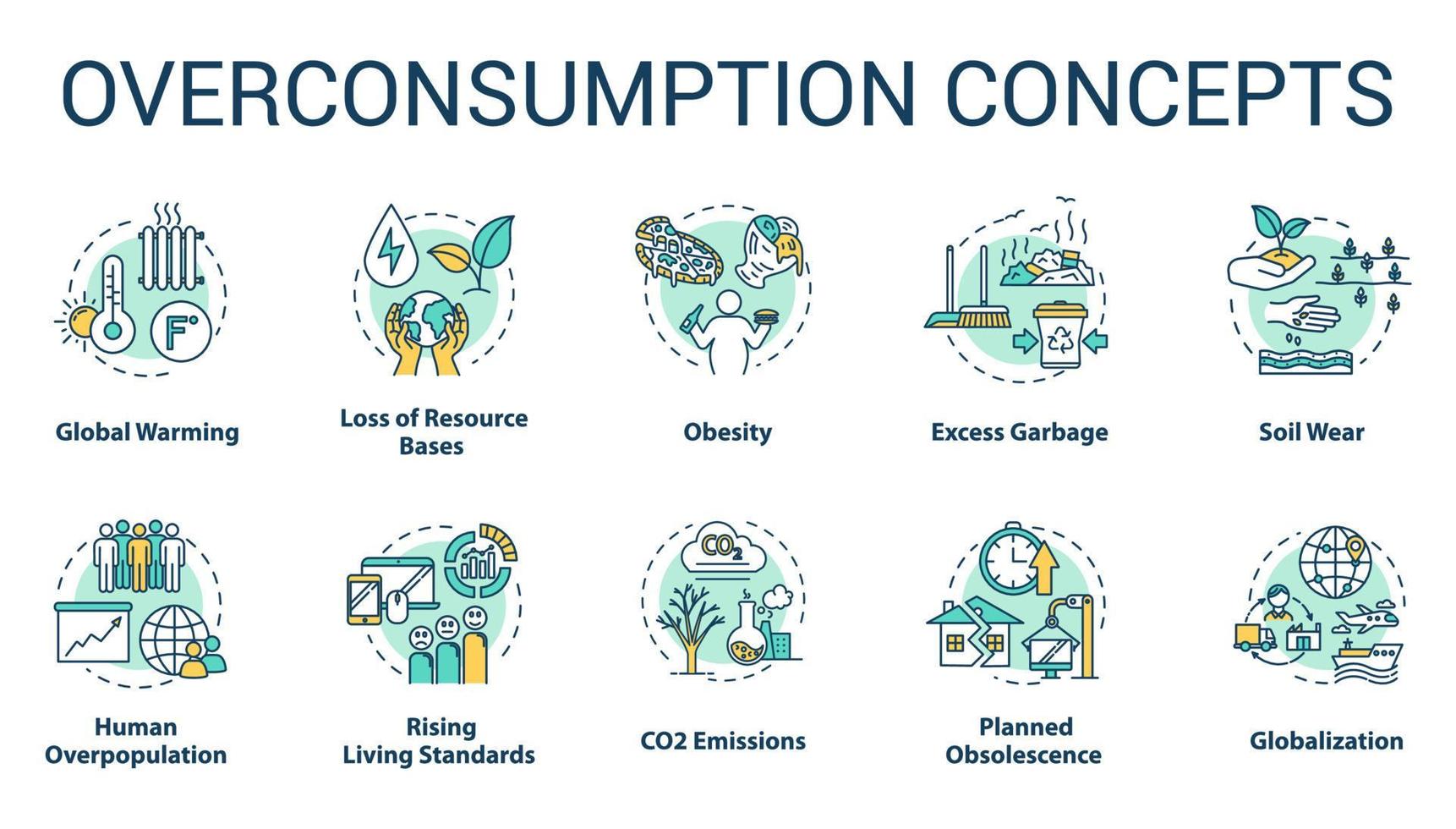 Overconsumption concept icons set. Global warming. Ecological and environmental damage. Consumerism idea thin line RGB color illustrations. Vector isolated outline drawings. Editable stroke