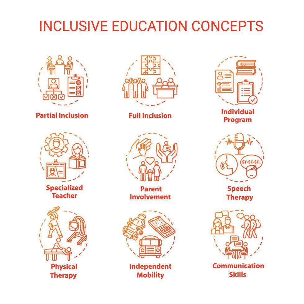 Inclusive education concept icons set. Individual program. Partial and full inclusion. Special school idea thin line RGB color illustrations. Vector isolated outline drawings. Editable stroke