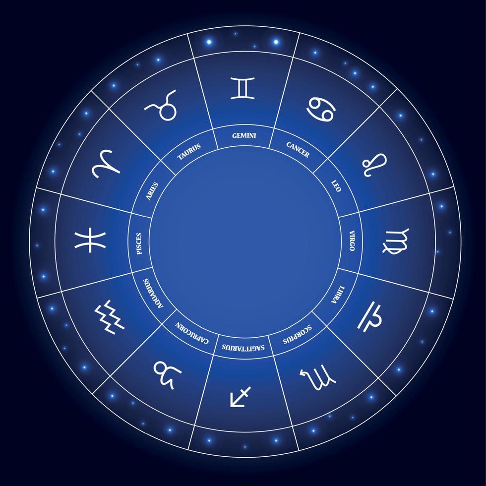 Set of Symbol Zodiac Sign. Vector Illustration.