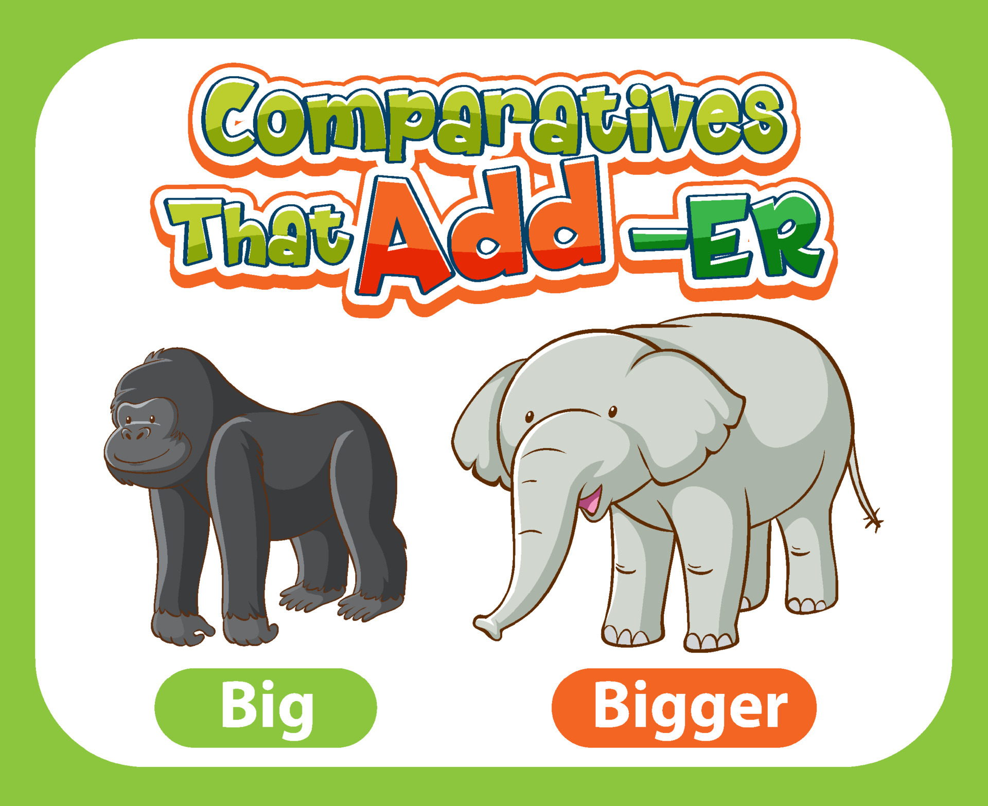 comparative-adjectives-for-word-big-4629975-vector-art-at-vecteezy