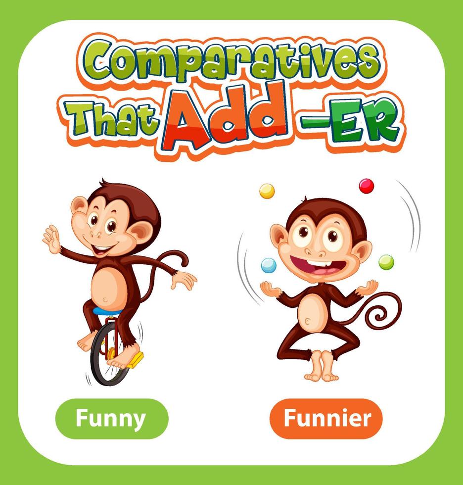 Comparative adjectives for word funny vector