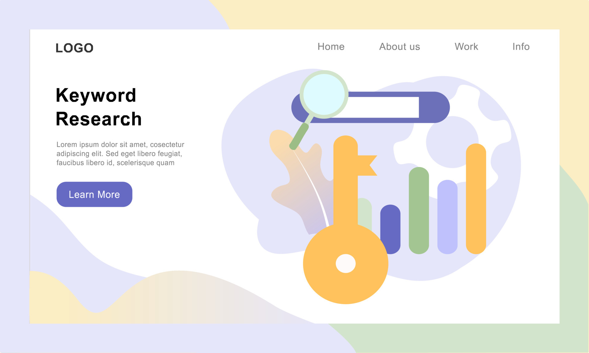 Keyword ranking analysis discount